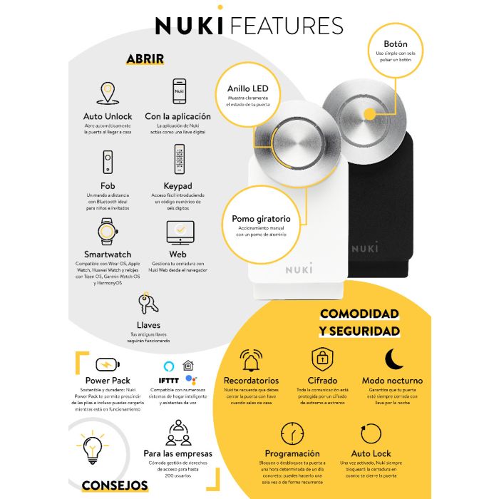 Cerradura Smart Lock Pro 4.0 NUKI Blanco – BLU/STORE