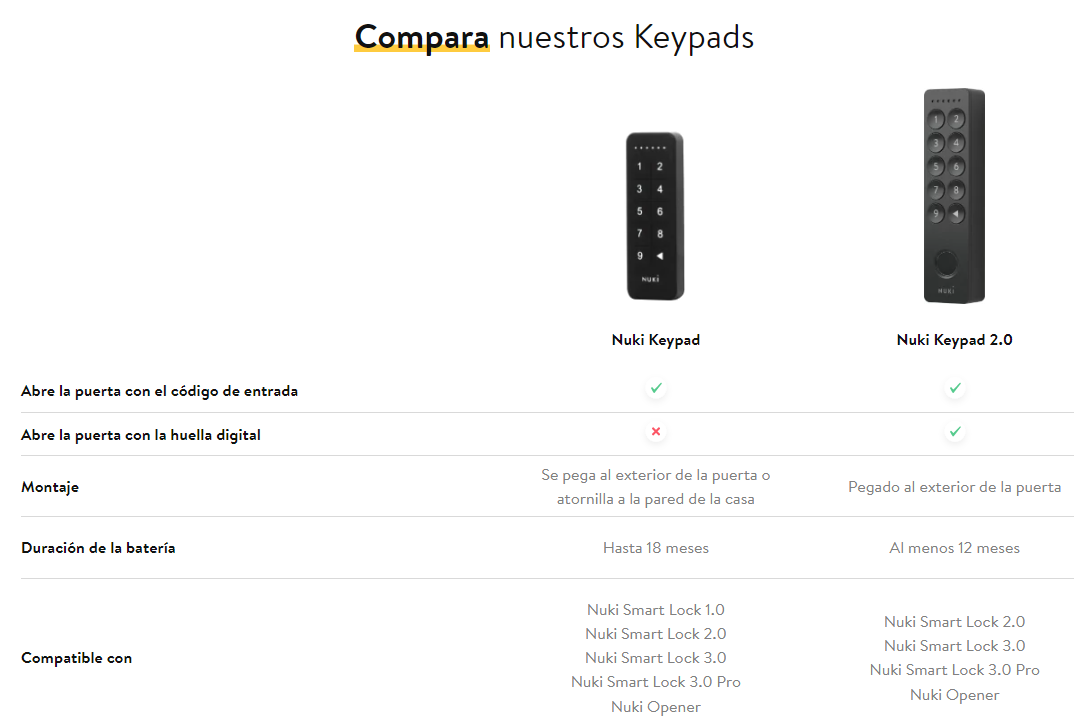 Nuki Keypad 2.0 Con huella digital o Código de seguridad