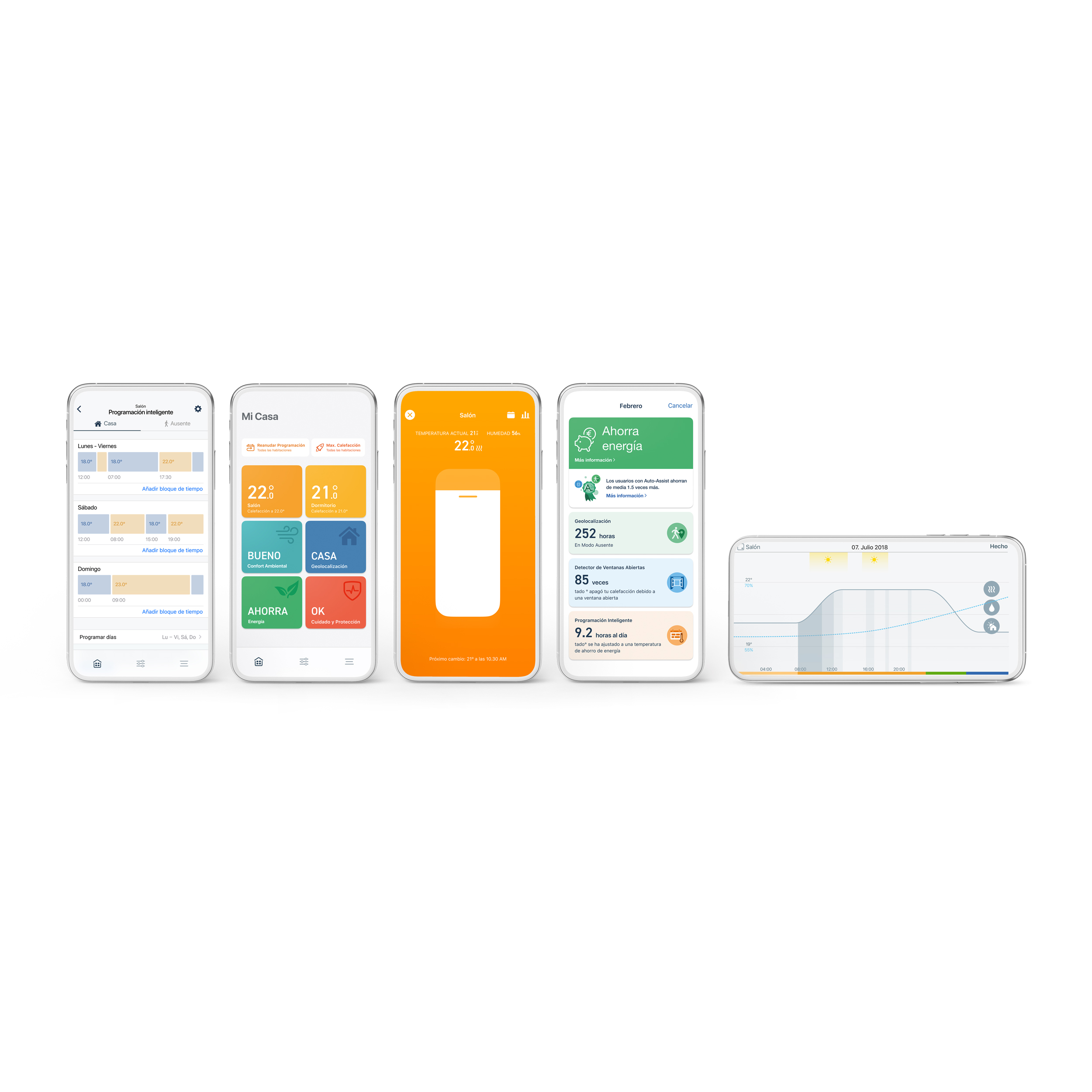 La imagen muestra cinco teléfonos móviles que presentan diferentes pantallas de la aplicación de tado°, una marca de domótica. Cada pantalla muestra información relacionada con el control de la temperatura y el ahorro energético en el hogar. Los colores predominantes son el azul, naranja y verde, lo que aporta un aspecto moderno y atractivo. Las pantallas están organizadas de manera que se pueden comparar las funcionalidades y datos que ofrece la aplicación.
